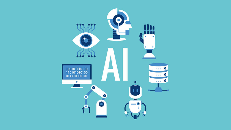 Requirement of Artificial Intelligence advertising online