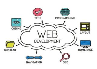 Why Research Matters Before Outsourcing Web Development