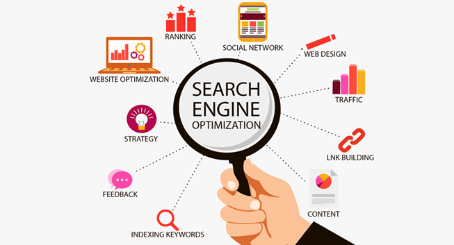 The Importance of SEO in Canada’s Competitive Digital Market